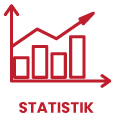 statistik